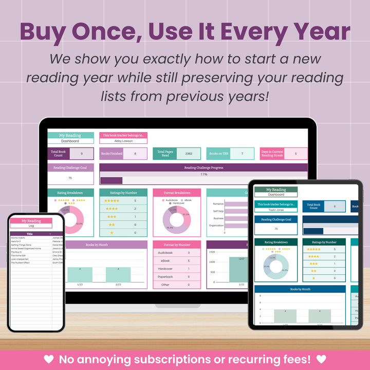 Reading Tracker Spreadsheet for Google Sheets