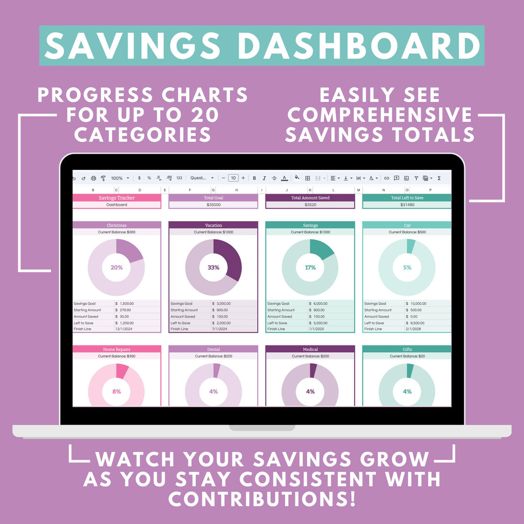 Savings Tracker Spreadsheet / Sinking Funds Spreadsheet for Google Sheets. Includes an Interactive Dashboard to Track Up to 20 Sinking Funds. Watch your savings add up and enjoy stress-free vacations, holidays, home renovations, and more because you're not worried about money!