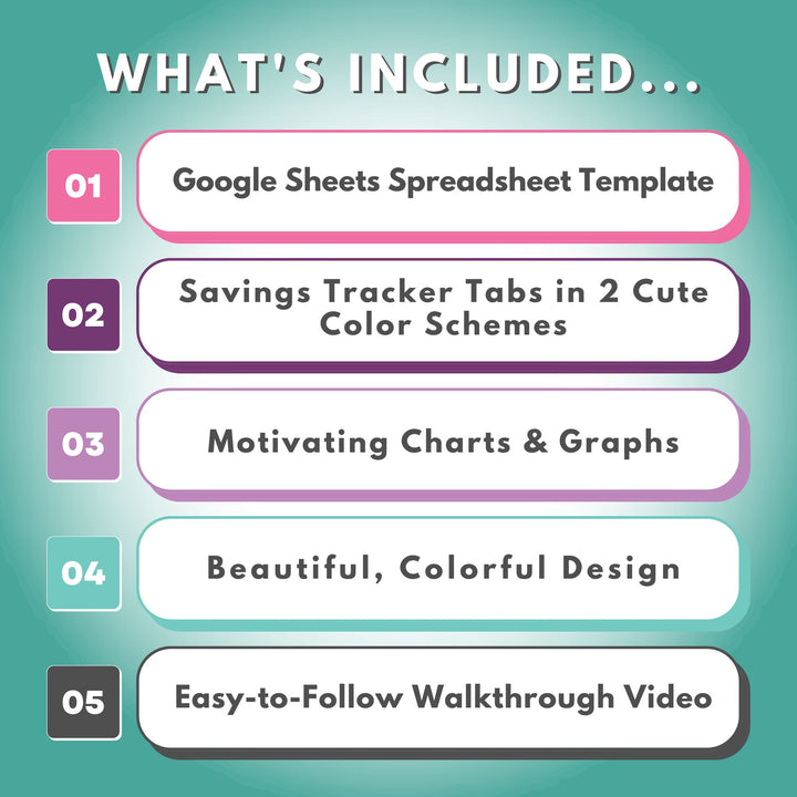 Savings Tracker Spreadsheet / Sinking Funds Spreadsheet for Google Sheets. Includes an Interactive Dashboard to Track Up to 20 Sinking Funds. Watch your savings add up and enjoy stress-free vacations, holidays, home renovations, and more because you're not worried about money!