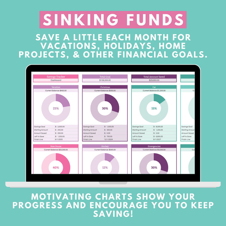 Save more money with the Sinking Funds tab. Save for holidays, vacations, and other financial goals a little at a time and watch your money grow.