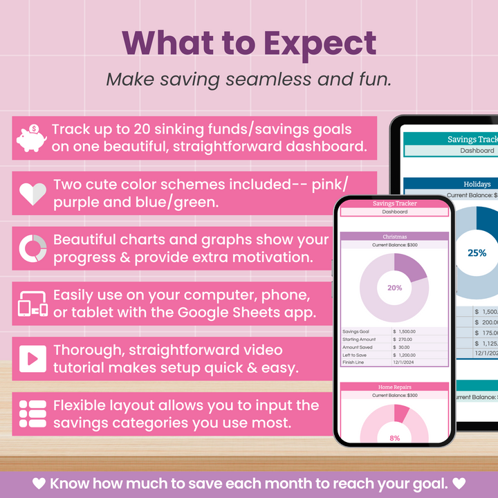 Infographic titled "What to Expect" describes a savings tracker dashboard. Key features include customizable savings goals, pink/purple color schemes, charts, Google Sheets access, easy setup, and flexible category input.
