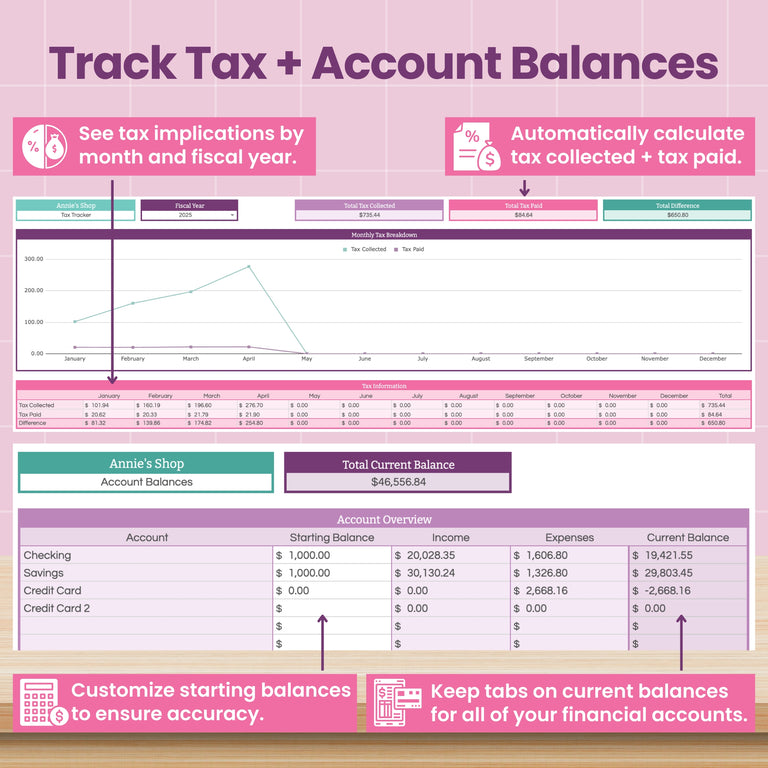 The Abby Organizes Small Business Bookkeeping Spreadsheet for Google Sheets offers a digital dashboard with customizable balances, automated tax calculations, and monthly summaries to simplify small business finances.