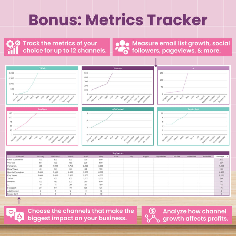 The Small Business Bookkeeping Spreadsheet for Google Sheets by Abby Organizes features 6 graphs for tracking YouTube, Pinterest, Facebook, Ads, and Email growth, plus metric tables, channel tips, and icons—perfect for small business bookkeeping.