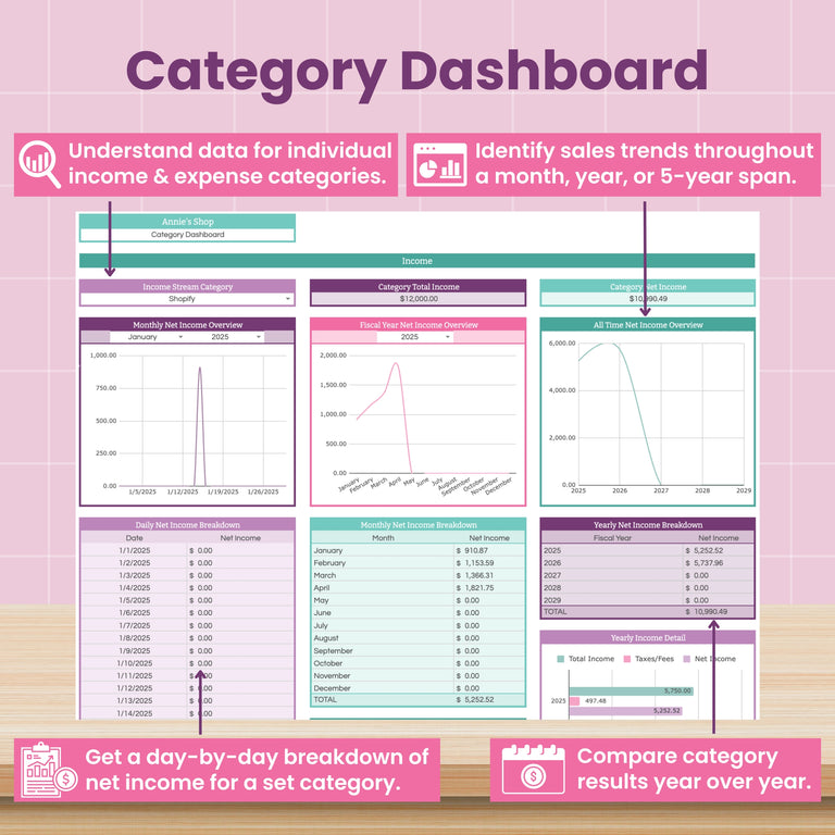The Abby Organizes Small Business Bookkeeping Spreadsheet for Google Sheets features a pastel 