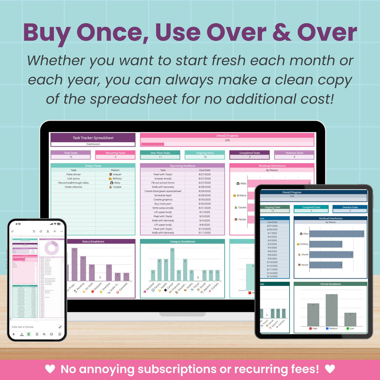 Abby Organizes Task Tracker and To-Do List Spreadsheet for Google Sheets shown on desktop, tablet, and smartphone. Buy once—no subscriptions! Easily copy your tracker anytime to reuse and stay organized with interactive charts.