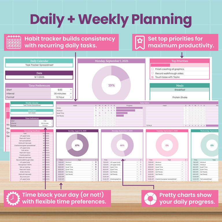 The Abby Organizes Task Tracker and To-Do List Spreadsheet for Google Sheets features pastel dashboards, daily/weekly planning tools, a habit tracker, top priorities, and productivity tips—perfect for streamlined organization.