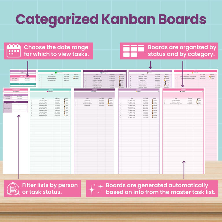 A digital graphic shows kanban board screenshots from Abby Organizes' Task Tracker and To-Do List Spreadsheet for Google Sheets, featuring status/category organization, person filters, date range selection, and automatic board creation.