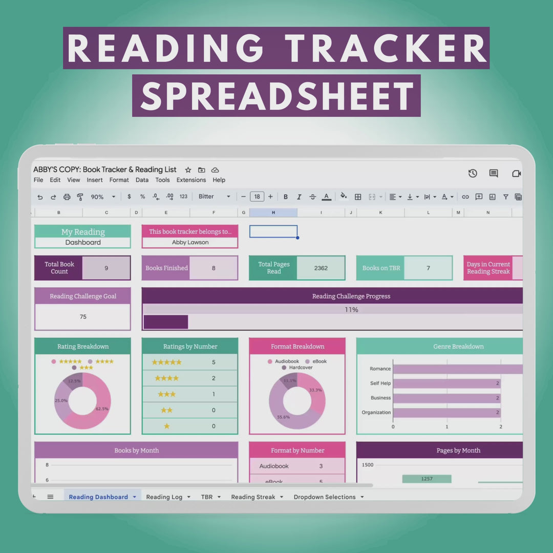 Reading Tracker Spreadsheet for Google Sheets, Create a reading log, track your TBR list, and see an overview of the books you've read at a glance with a beautiful and insightful dashboard, including breakdowns by book genre, pages read, and book format.