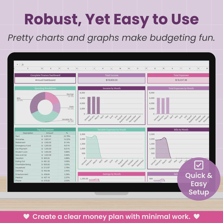 Business + Personal Finance Bundle