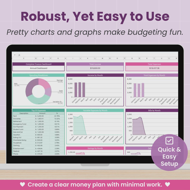 Complete Finance Dashboard and Annual Budget System for Google Sheets